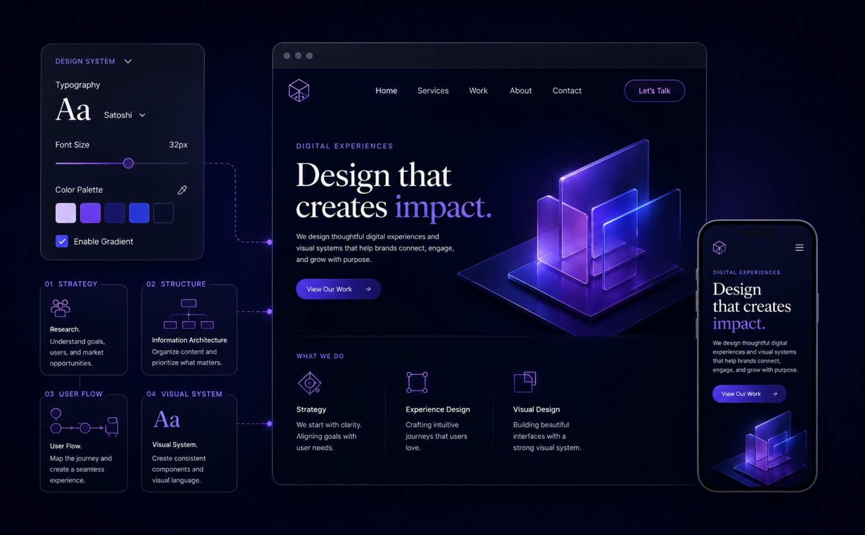 Strategy and Visual Design Process